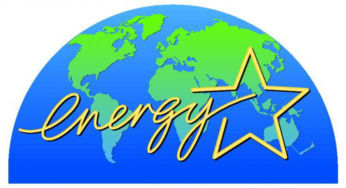 energy star что это за программа 