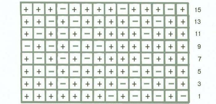 как связать мужские варежки спицами