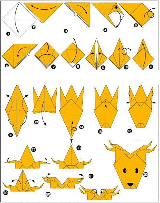 как сделать оленя из бумаги своими руками