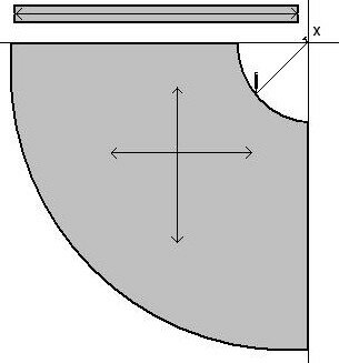 сшить юбку полусолнце на резинке
