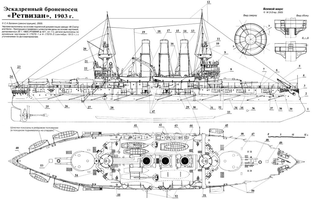 схема броненосца
