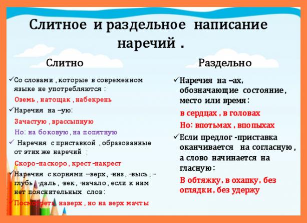 Как правильно пишется «нежданно-негаданно»?