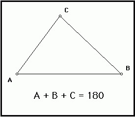 чему равна сумма треугольника