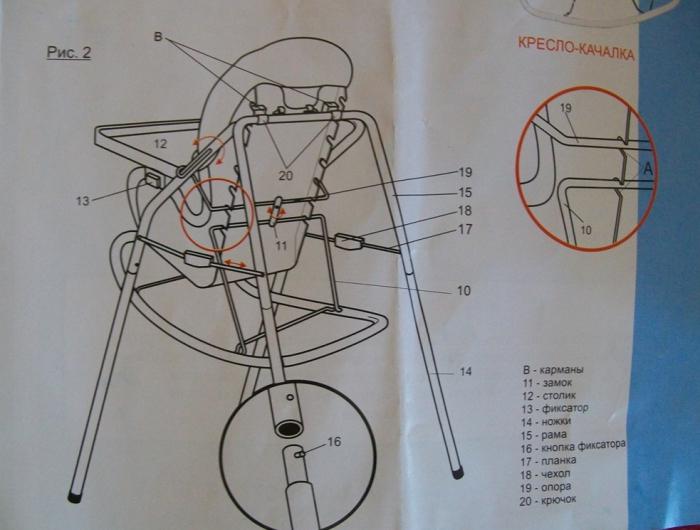Отзыв о детское кресло-трансформер "няня" 4 в 1 | надоел столик.