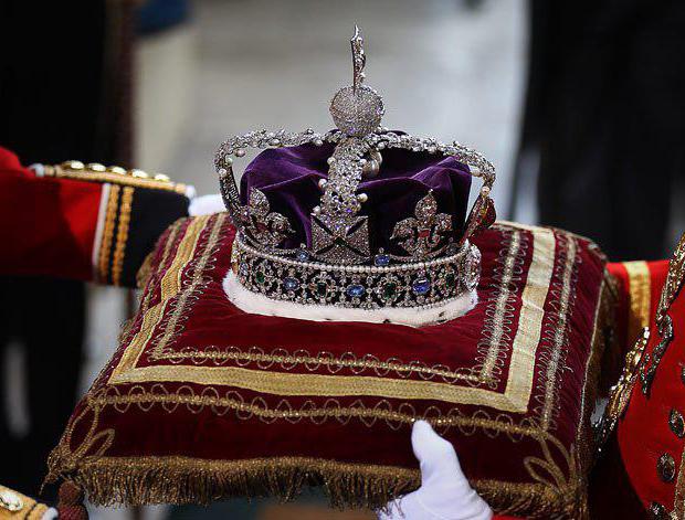 Монархия примеры. Монархия: абсолютная, теократическая, конституционная