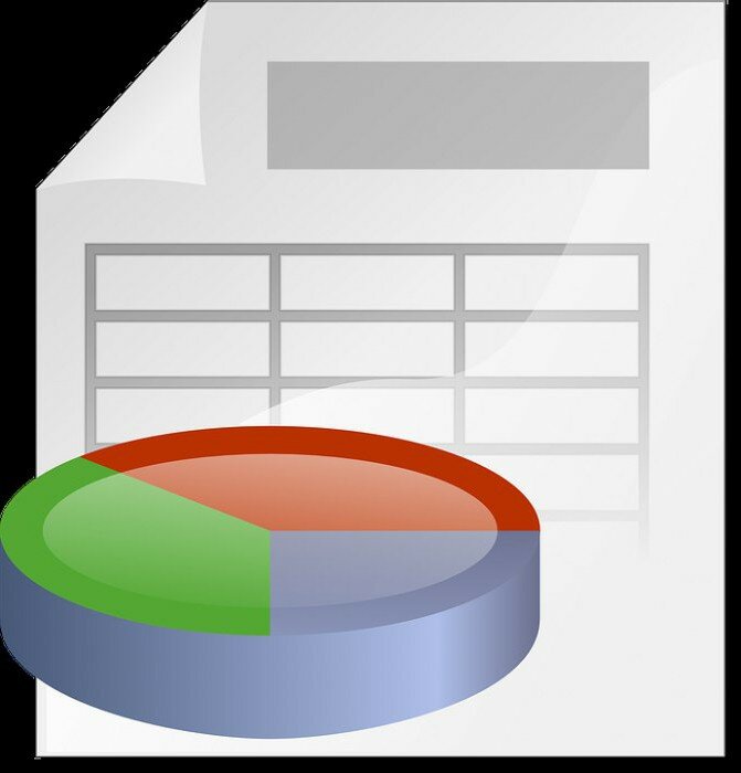 ВПР Excel - что это такое? Узнайте, как работает функция ВПР в Excel