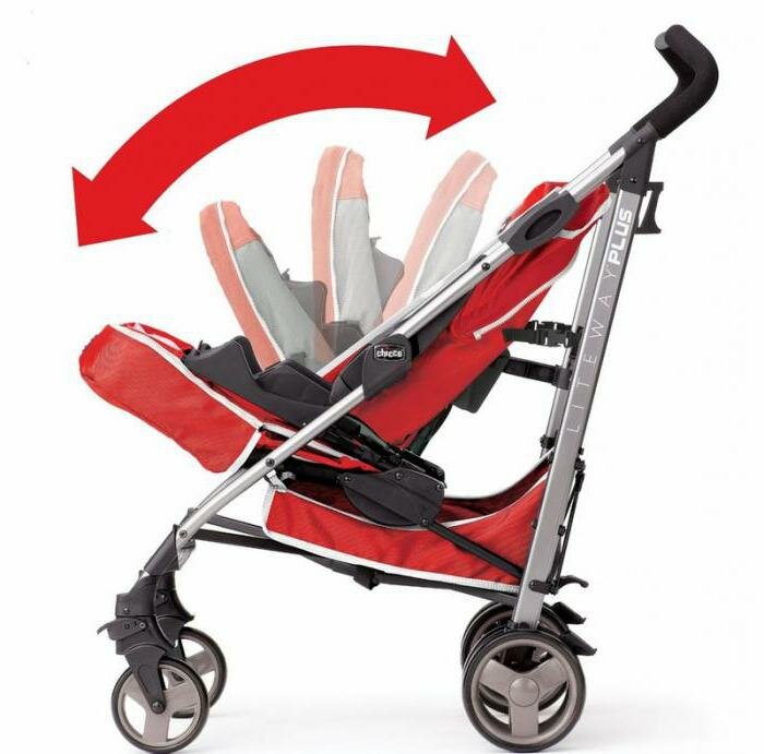 Коляска Chicco Lite Way: отзывы покупателей