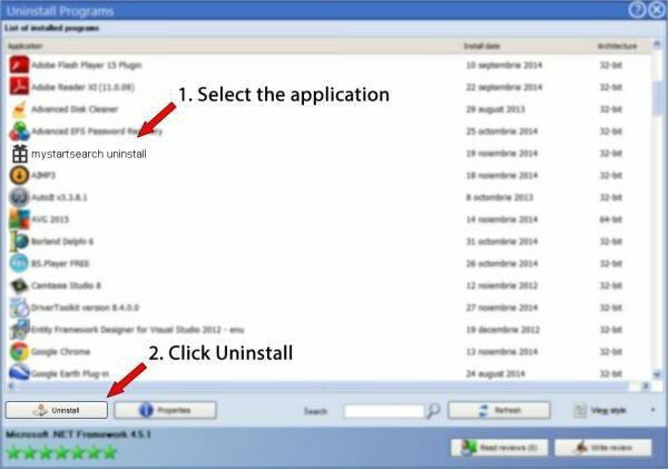 Как удалить MyStartSearch с компьютера? Как удалить программу MyStartSearch?