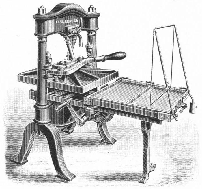 Картинка первый печатный станок