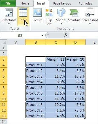 Как добавлять строку в Excel: рекомендации, примеры