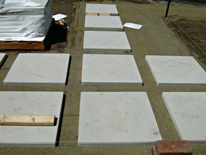 бетонные плиты своими руками