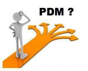 PDM-системы: обзор, примеры, сравнение. Внедрение PDM-систем