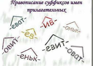 Орфограмма в суффиксе. Правописание суффиксов различных частей речи