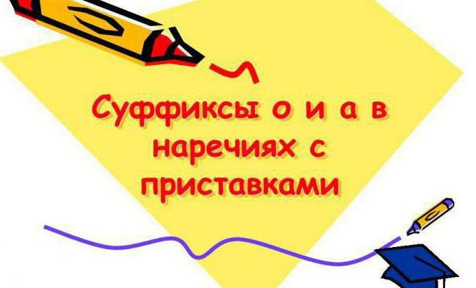 Орфограмма в суффиксе. Правописание суффиксов различных частей речи