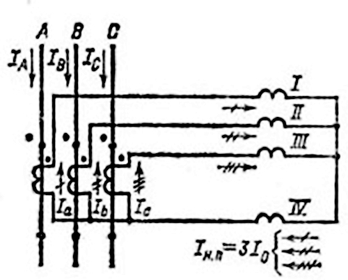 Схемы соединения обмоток трансформаторов тока
