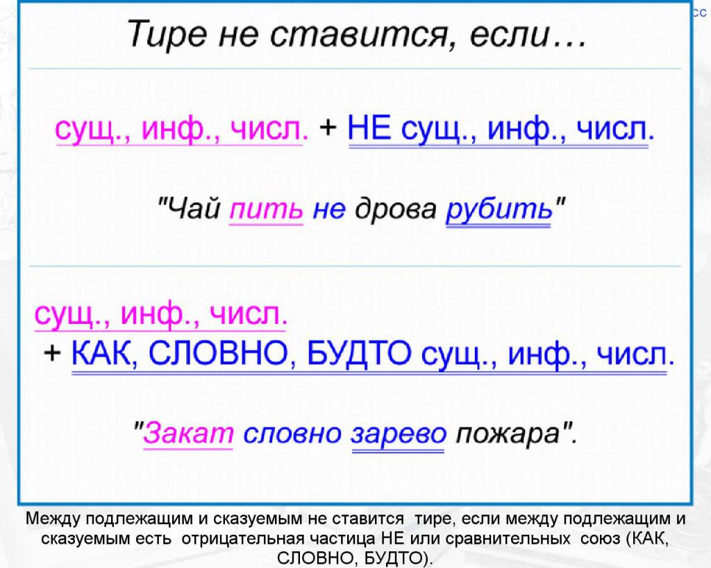 В какой схеме допущена пунктуационная ошибка при постановке знаков между подлежащим и сказуемым