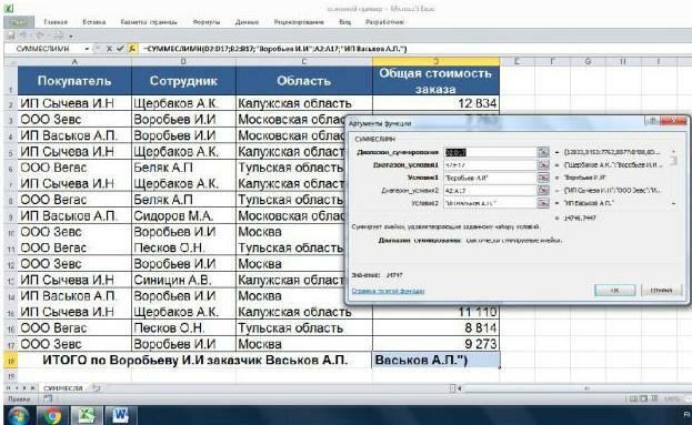 Функция СУММЕСЛИ в Excel: примеры применения