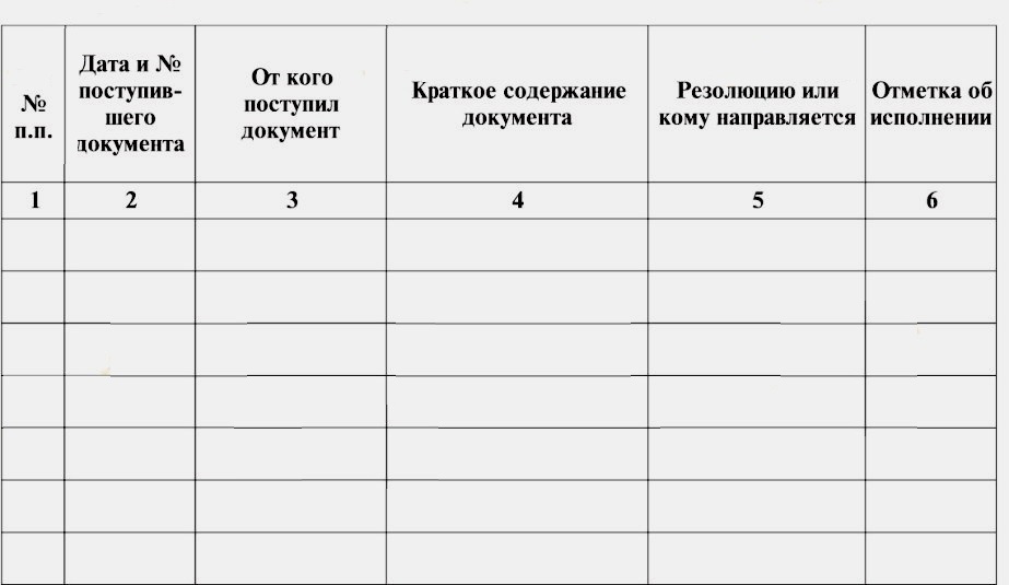 Регистрация входящей корреспонденции в организации образец