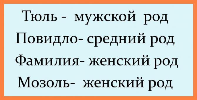 Какой род слово мозоль в русском языке thumbnail